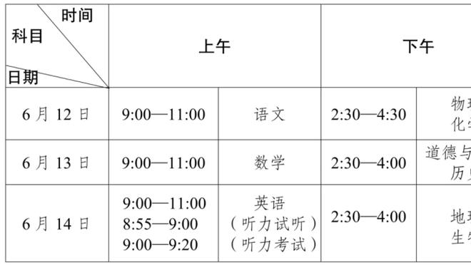 德布劳内回归瓜帅心情都不一样！在场边秀了一波停球！